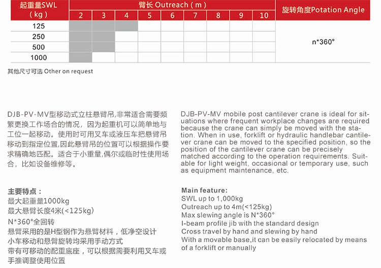 250kg移動(dòng)式懸臂吊-2.jpg